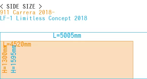 #911 Carrera 2018- + LF-1 Limitless Concept 2018
